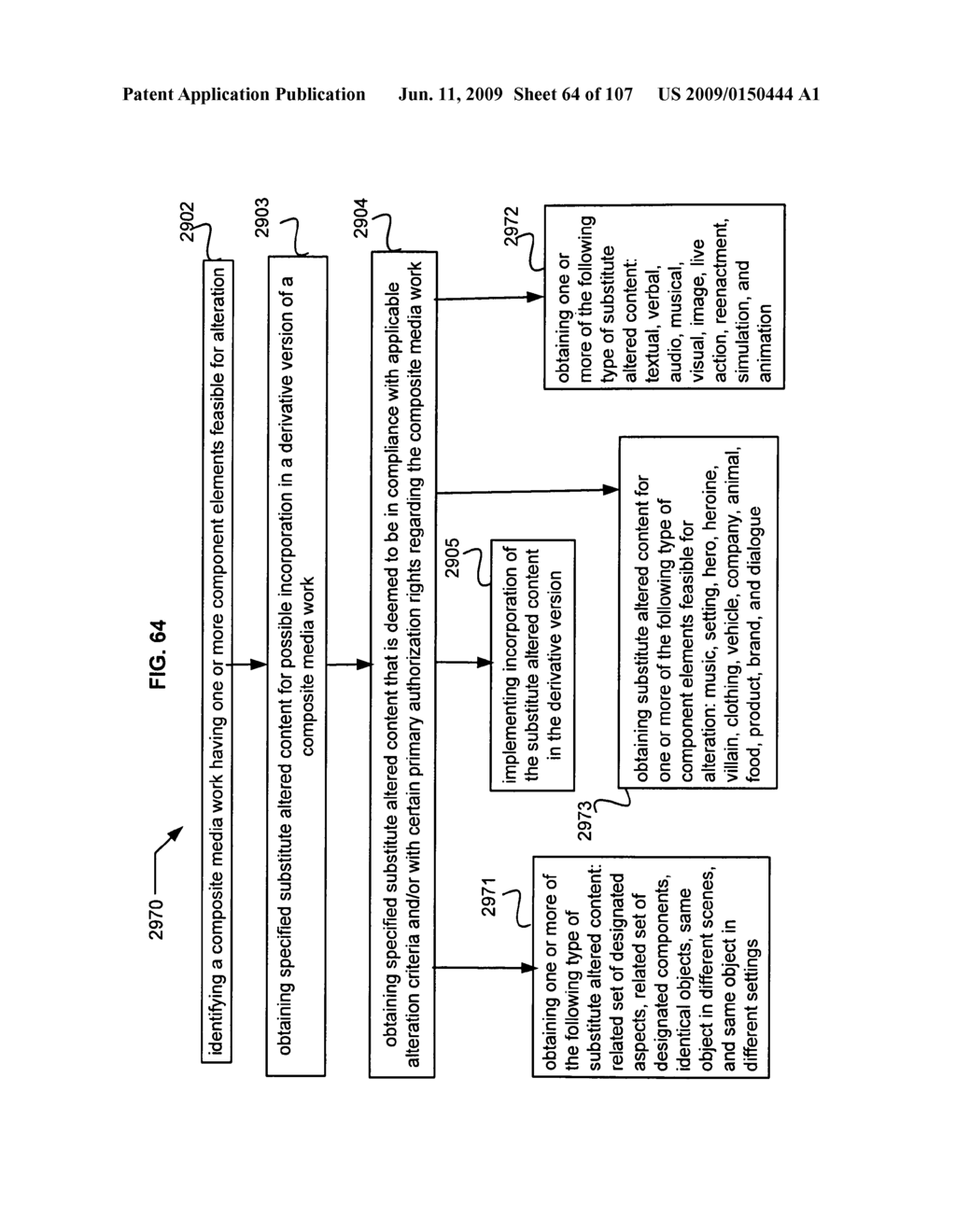 Media markup for audio content alteration - diagram, schematic, and image 65