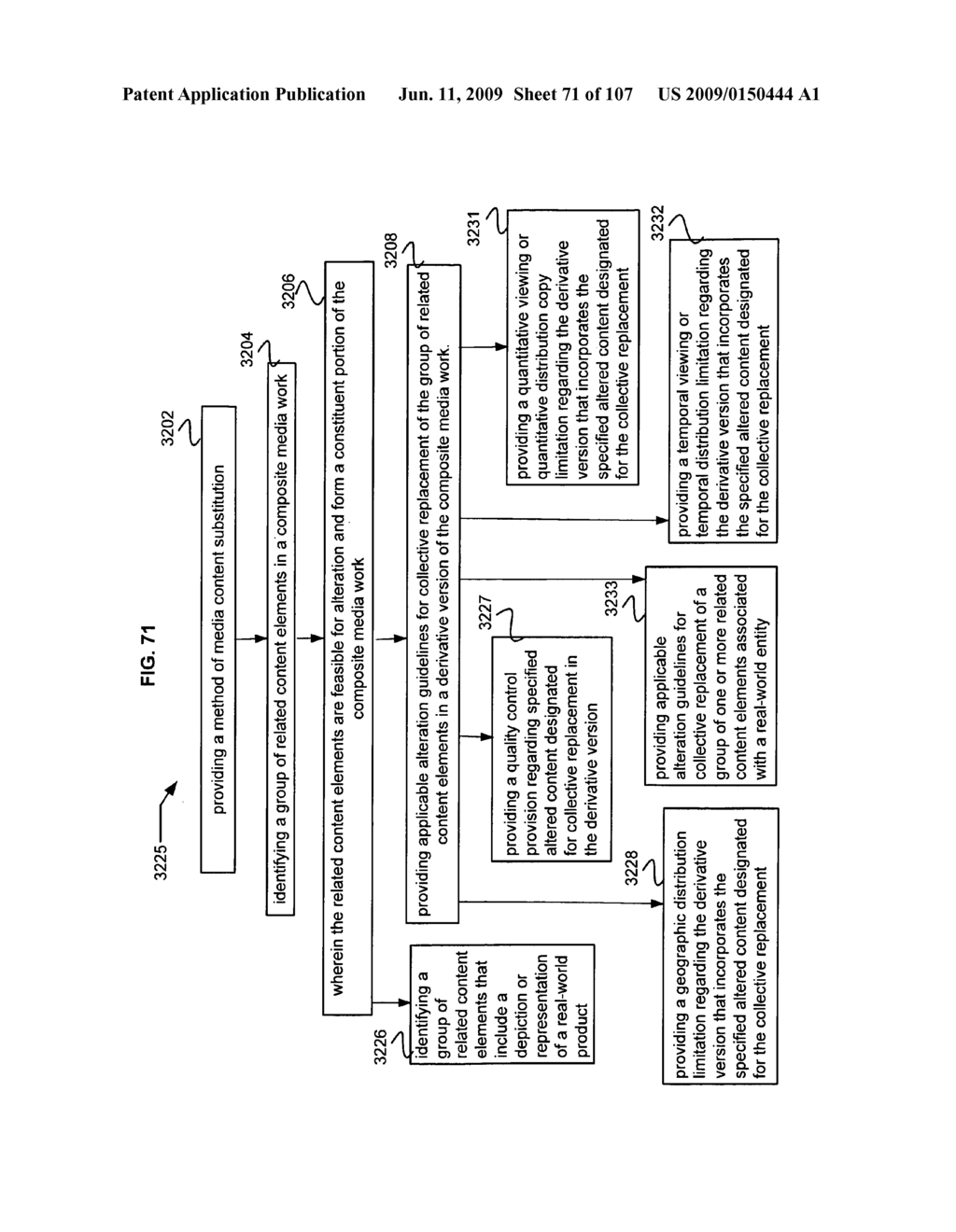 Media markup for audio content alteration - diagram, schematic, and image 72