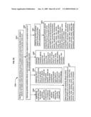 Media markup for audio content alteration diagram and image