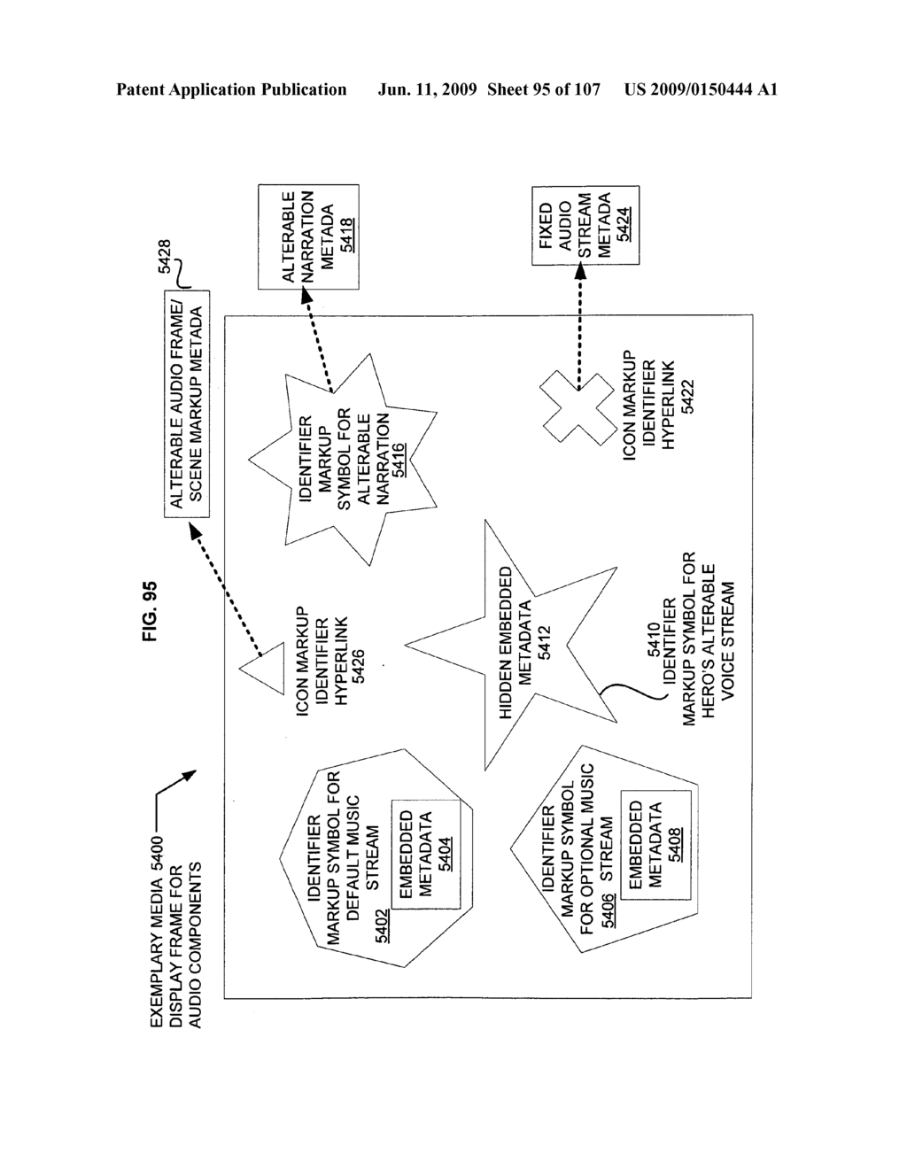 Media markup for audio content alteration - diagram, schematic, and image 96