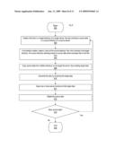 DATA MIGRATION OPERATIONS IN A DISTRIBUTED FILE SYSTEM diagram and image