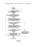 APPARATUS AND METHOD FOR MANAGING METADATA IN PORTABLE TERMINAL diagram and image