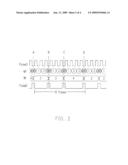 RATE MULTIPLICATION METHOD diagram and image