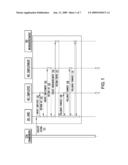 SYSTEM AND METHOD FOR BUSINESS OBJECT SYNC-POINT AND ROLLBACK FRAMEWORK diagram and image