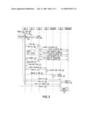 SYSTEM AND METHOD FOR BUSINESS OBJECT SYNC-POINT AND ROLLBACK FRAMEWORK diagram and image