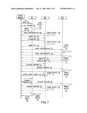 SYSTEM AND METHOD FOR BUSINESS OBJECT SYNC-POINT AND ROLLBACK FRAMEWORK diagram and image