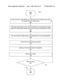 DISTRIBUTED FILE SYSTEM OPTIMIZATION USING NATIVE SERVER FUNCTIONS diagram and image