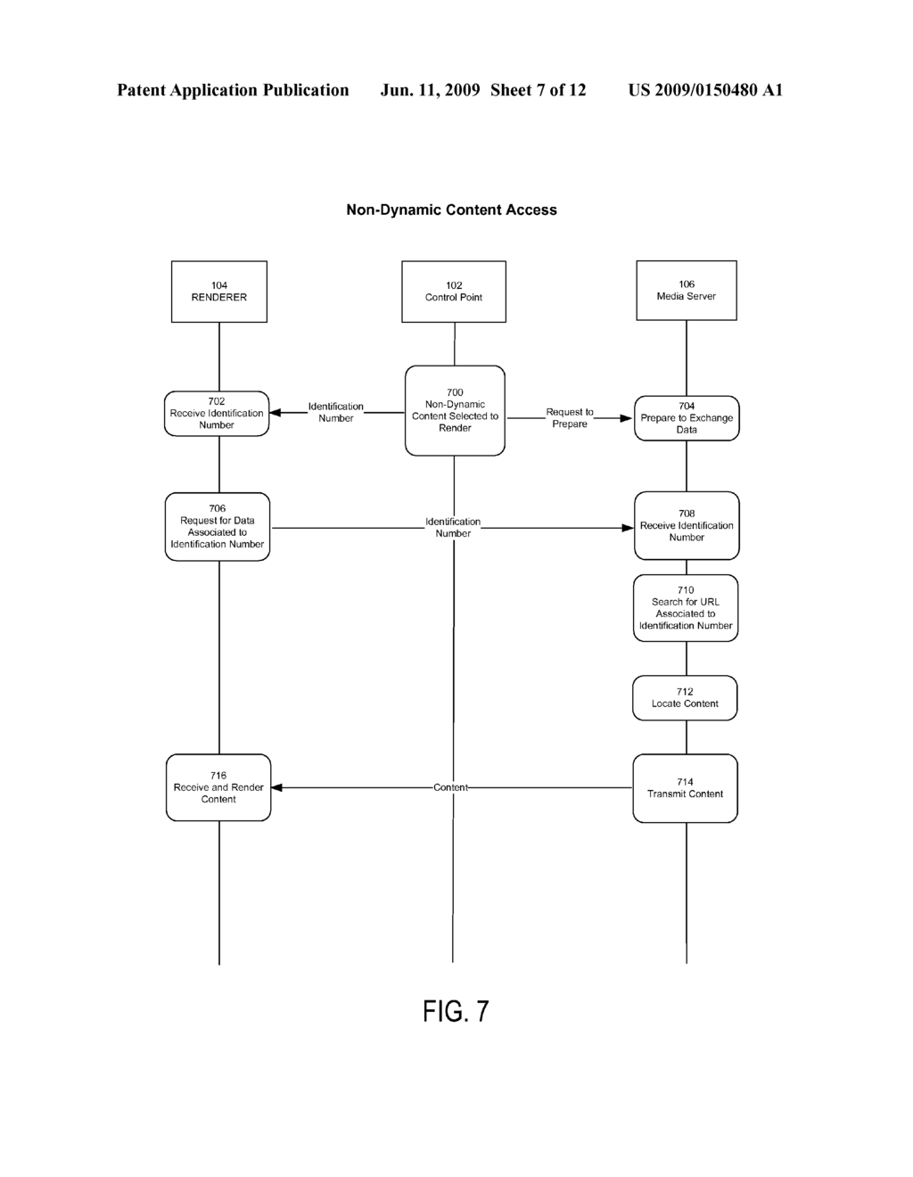 Publishing Assets Of Dynamic Nature In UPnP Networks - diagram, schematic, and image 08