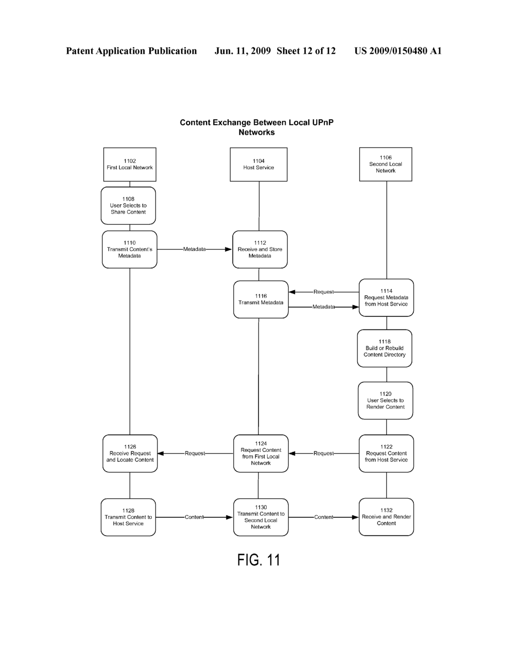 Publishing Assets Of Dynamic Nature In UPnP Networks - diagram, schematic, and image 13