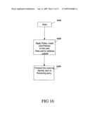 SYSTEM AND METHOD FOR MANAGING MULTIPLE EXTERNAL IDENTITIES OF USERS WITH LOCAL OR NETWORK BASED ADDRESS BOOK diagram and image