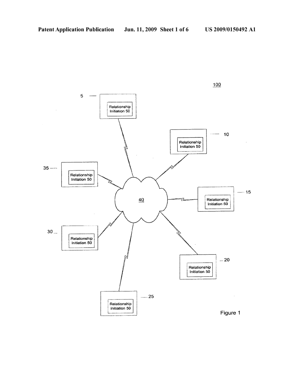 Initializing Relationships Between Devices In A Network - diagram, schematic, and image 02