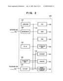 Transmission Apparatus, Reception Apparatus, Control Method Thereof, Communication System, and Program diagram and image