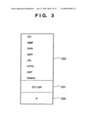 Transmission Apparatus, Reception Apparatus, Control Method Thereof, Communication System, and Program diagram and image