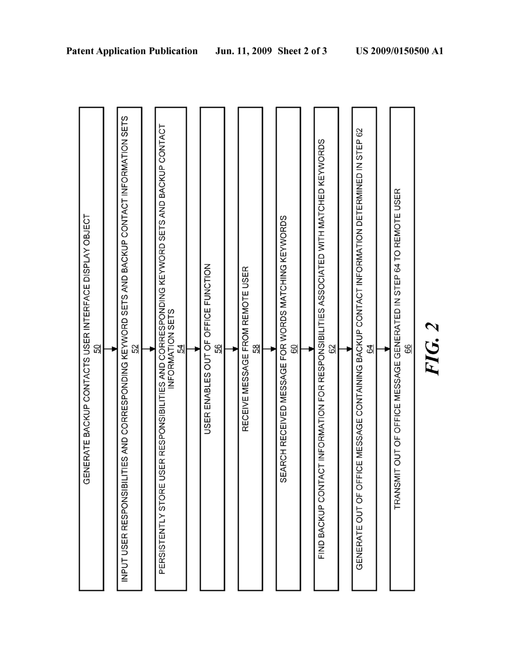 System and method for automatically generating request-specific backup contact information in an out of office message - diagram, schematic, and image 03