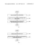 Method for providing data application in media reproduction apparatus of automobile diagram and image