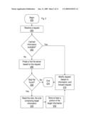 DETECTING NEED TO ACCESS METADATA DURING DIRECTORY OPERATIONS diagram and image