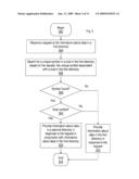 DETECTING NEED TO ACCESS METADATA DURING DIRECTORY OPERATIONS diagram and image