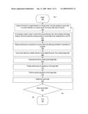 DETECTING NEED TO ACCESS METADATA DURING DIRECTORY OPERATIONS diagram and image