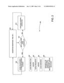 Application layer congestion control diagram and image