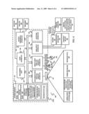 Application layer congestion control diagram and image