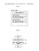 Communication System and Communication Device diagram and image
