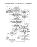 Communication System and Communication Device diagram and image