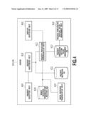 INFORMATION PROCESSING DEVICE AND INFORMATION PROCESSING METHOD diagram and image