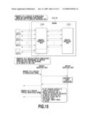 INFORMATION PROCESSING DEVICE AND INFORMATION PROCESSING METHOD diagram and image