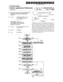 METHOD AND SYSTEM FOR DISTRIBUTED STREAMING SERVICE OF PORTABLE DEVICES diagram and image