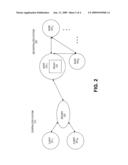 METHOD AND APPARATUS FOR SYNCHRONIZING BETWEEN A CENTRALIZED SYSTEM AND A DECENTRALIZED SYSTEM diagram and image