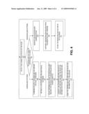 METHOD AND APPARATUS FOR SYNCHRONIZING BETWEEN A CENTRALIZED SYSTEM AND A DECENTRALIZED SYSTEM diagram and image