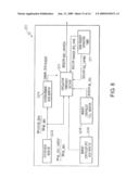 STRUCTURE FOR HANDLING DATA REQUESTS diagram and image