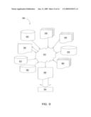 STRUCTURE FOR HANDLING DATA REQUESTS diagram and image