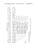 BALANCED PROGRAMMING RATE FOR MEMORY CELLS diagram and image