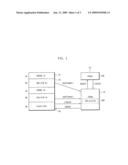 APPARATUS AND METHOD OF MIRRORING FIRMWARE AND DATA OF EMBEDDED SYSTEM diagram and image