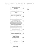 METHOD AND SYSTEM FOR STORAGE OF DATA IN NON-VOLATILE MEDIA diagram and image