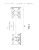 STRUCTURE FOR HANDLING DATA ACCESS diagram and image