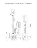 Multistage Virtual Memory Paging System diagram and image