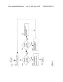 Multistage Virtual Memory Paging System diagram and image