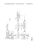 Multistage Virtual Memory Paging System diagram and image