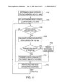 MEMORY SUBSYSTEM WITH POSITIONAL READ DATA LATENCY diagram and image