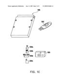 ANTI-ATTACKING METHOD FOR PRIVATE KEY, CONTROLLER, STORAGE DEVICE AND COMPUTER READABLE RECORDING MEDIUM HAVING THE SAME diagram and image