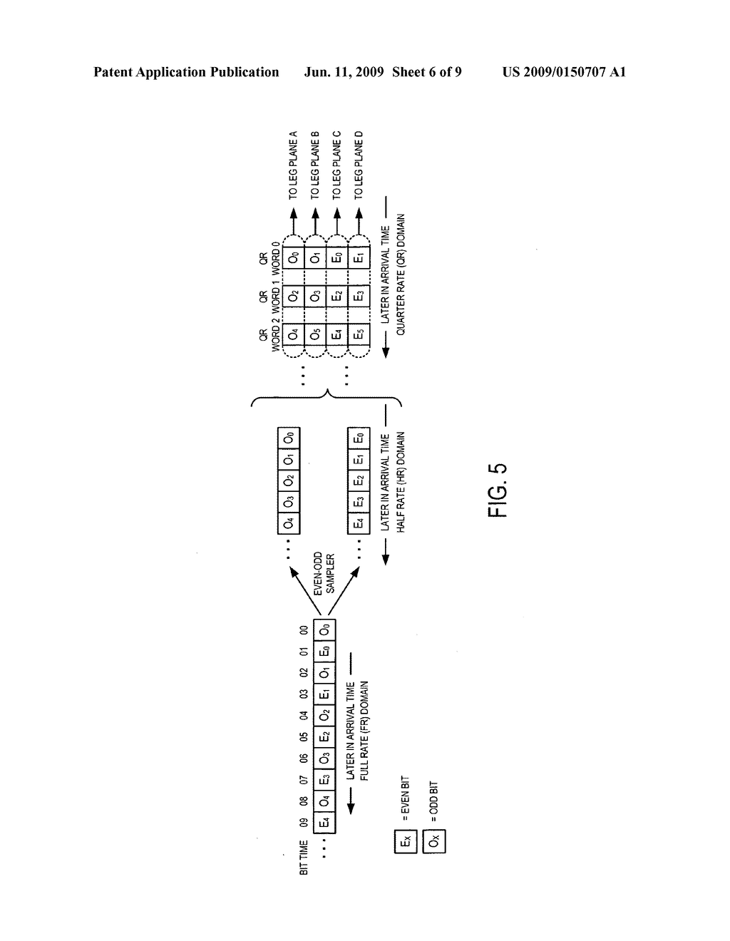 MESOSYNCHRONOUS DATA BUS APPARATUS AND METHOD OF DATA TRANSMISSION - diagram, schematic, and image 07