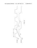 Reducing Inefficiencies of Multi-Clock-Domain Interfaces Using a Modified Latch Bank diagram and image