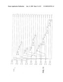 High Speed Syndrome-Based FEC Encoder and System Using Same diagram and image