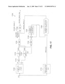 High Speed Syndrome-Based FEC Encoder and System Using Same diagram and image