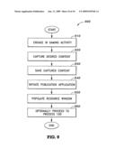 CREATING PUBLICATIONS USING GAME-BASED MEDIA CONTENT diagram and image