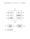 Method for displaying menu based on service environment analysis in content execution apparatus diagram and image