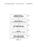 Method and system for activating features and functions of a consolidated software application diagram and image