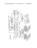 Enforcing legal holds of heterogeneous objects for litigation diagram and image